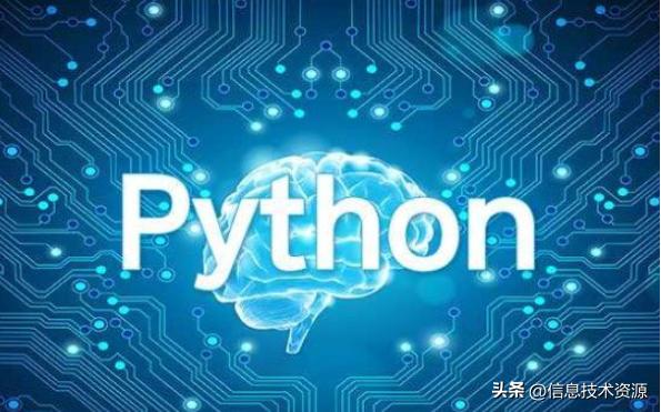 Python的min()和max():查找最小值和最大值函数有趣的用法