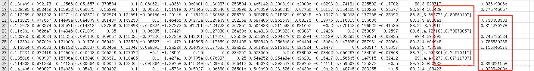 一篇文章带你使用Python搞定对Excel表的读写和处理