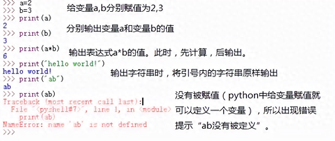 Python其实很简单 第三章 计算机交互