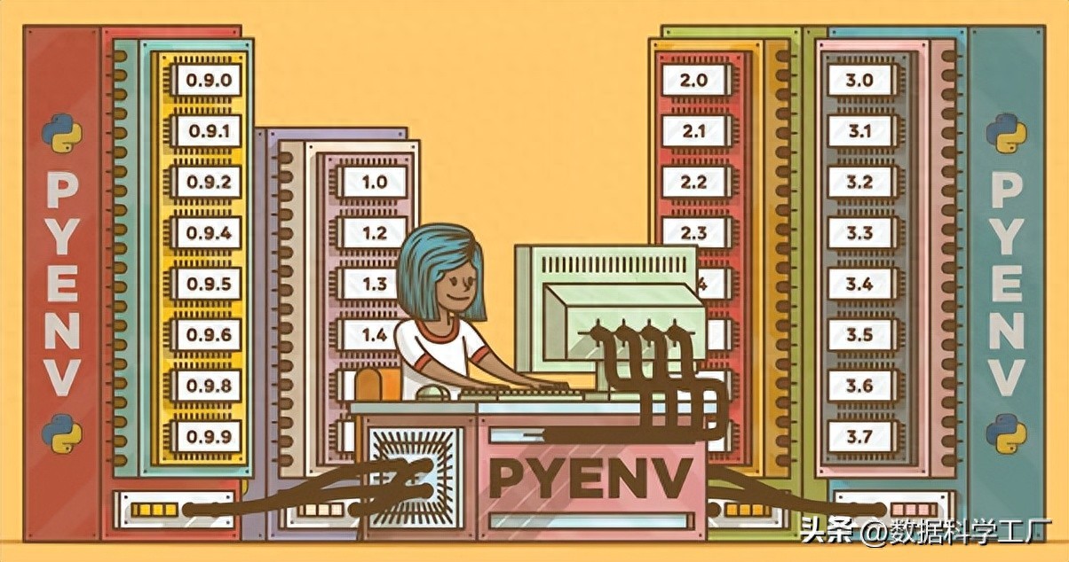 pyenv 管理多个 Python 版本(1)