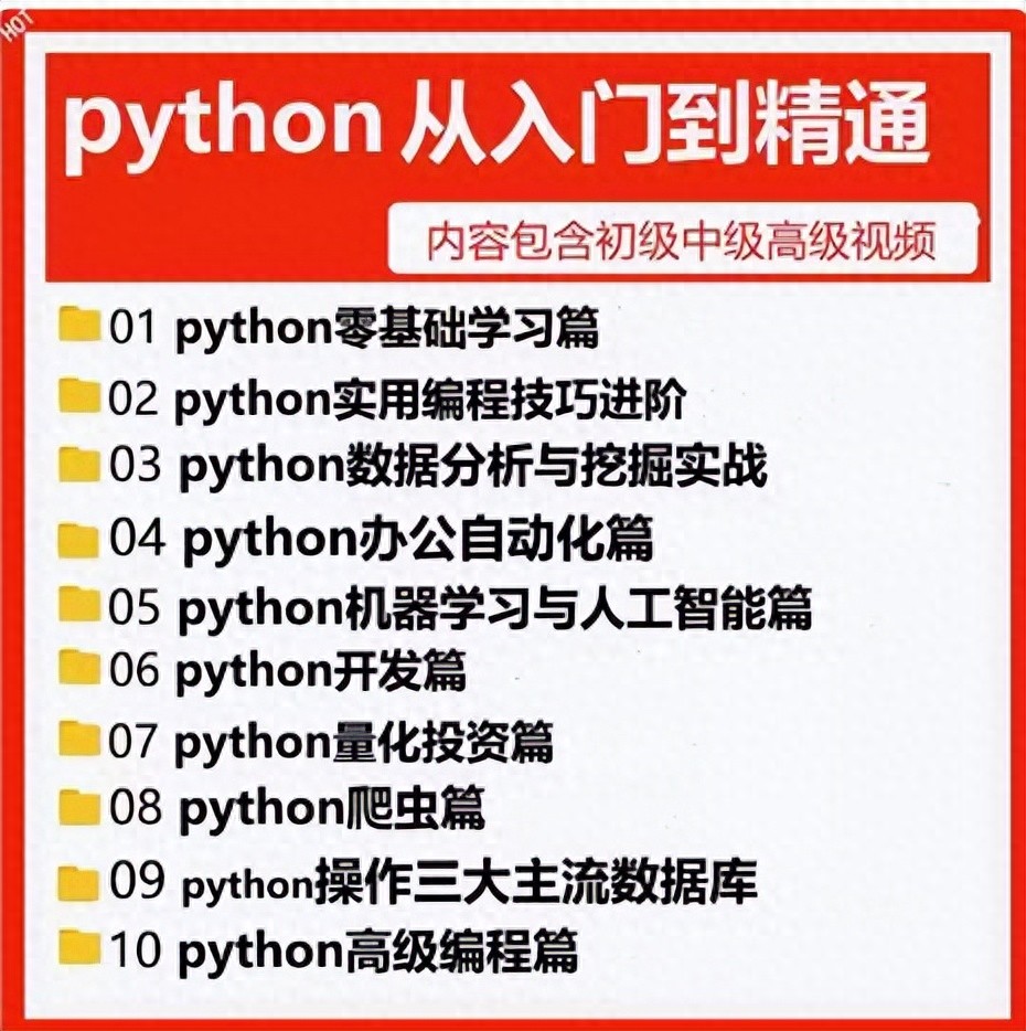 py编程视频教程自学全套Python编程零基础入门到实战网络爬虫课程