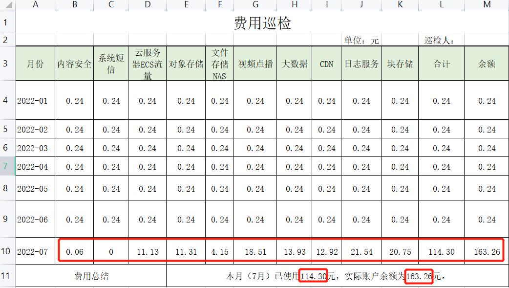 告别重复工作，Python操作xlwings实例演示