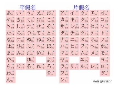 学日语（学日语软件）